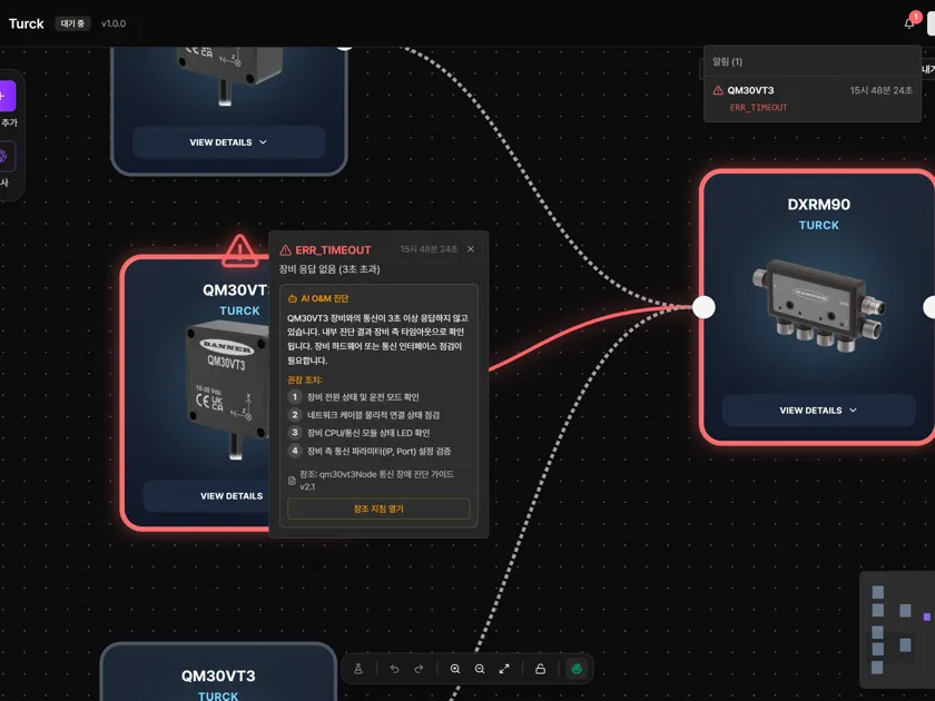 Hypercanal 오류 알림 화면